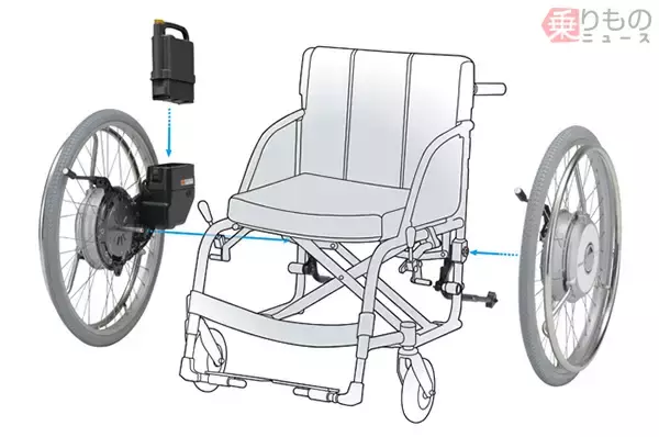 「世界初　電動アシスト車いすに片流れ制御搭載　傾斜路面もまっすぐ走行　ヤマハ発動機」の画像