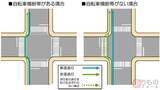 「「自転車横断帯」がクルマを惑わせる？　横断歩道に併設のアレ、撤去進むワケ」の画像2