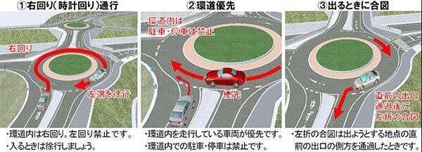 ラウンドアバウト なぜふたつ 日本初 高速道路icで 逆走防止効果も 17年11月21日 エキサイトニュース