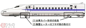 新型「N700S」新幹線の着雪対策をN700系の営業車両で試行　JR東海