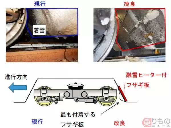 「新型「N700S」新幹線の着雪対策をN700系の営業車両で試行　JR東海」の画像