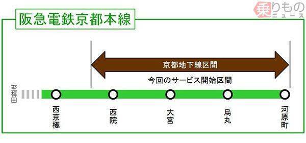 阪急京都本線の京都地下区間で携帯電話 圏外 解消 18年1月26日 エキサイトニュース