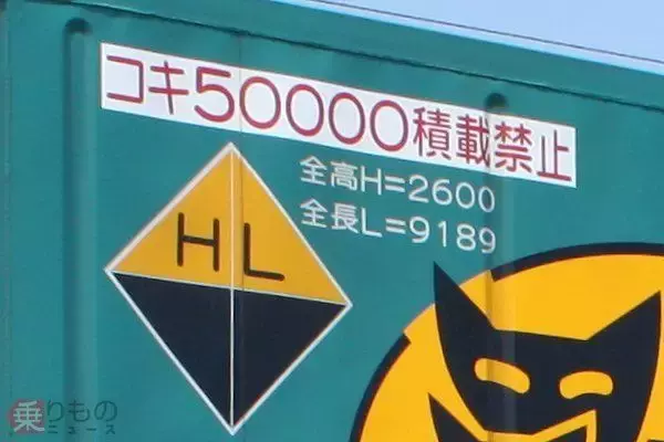 「貨物列車のコンテナ10cm高く　線路の「空間」そのままでどう解決？」の画像