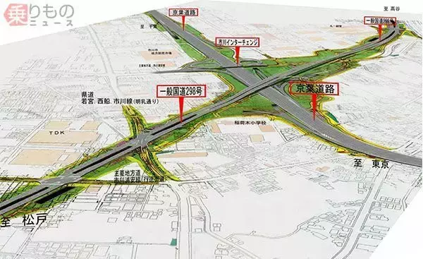 「京葉道路「無料区間」、外環道接続でどうなる？　京葉JCT新設、クルマの流れと料金は」の画像