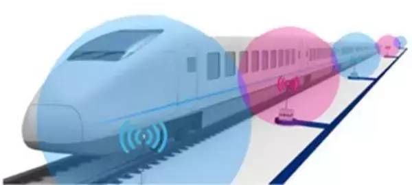 リニア走行中も快適なネット通信が実現？　500km/hでも途切れない通信、NICTが実験成功