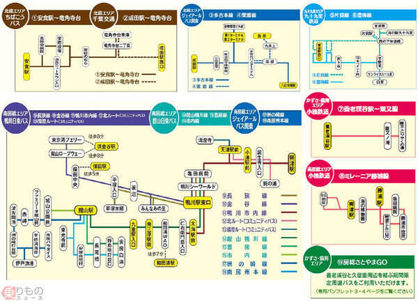 サンキュー ちばフリーパス 発売 Jrと一部私鉄 バスが乗り放題 新規追加路線も 18年7月26日 エキサイトニュース 2 2
