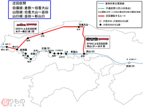山陰本線経由の貨物列車、28日運行開始　豪雨で不通の山陽本線を迂回
