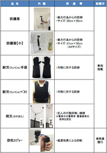 山陽新幹線も防護盾や刺又など搭載、救急用品拡充　安全確保に向けJR西日本が対策