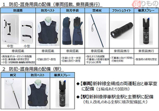 JR東日本の新幹線も防護盾、刺又など搭載　駅にも防護用具を配備へ