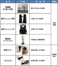 防護盾、警戒杖など北陸新幹線も搭載へ　医療用品も拡充　JR西日本