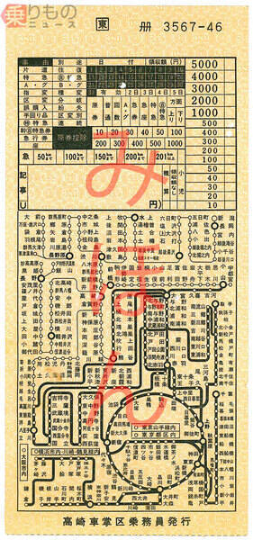 本物の乗務員カバン、700系方向幕など販売　レアな名松線通券箱も　JR東海鉄道倶楽部
