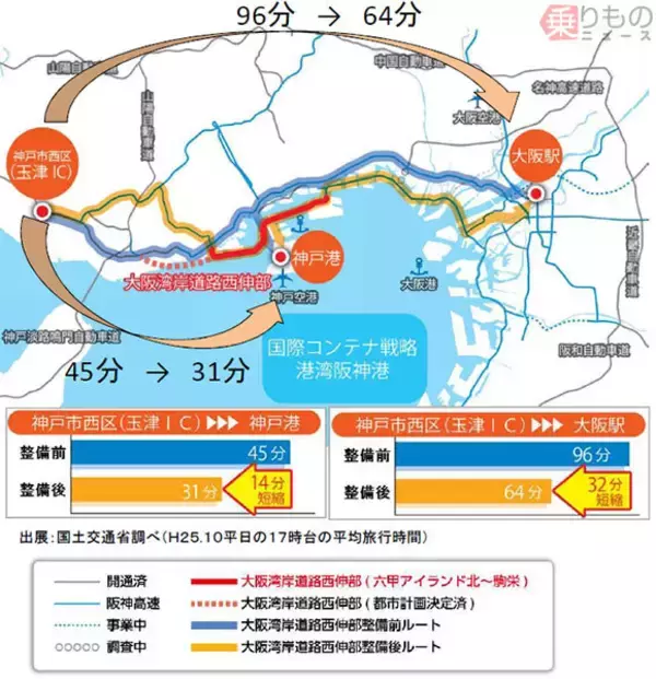 「阪神高速5号湾岸線、六甲アイランドから西へ　「大阪湾岸道路」西伸部を着工」の画像