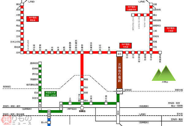 北神急行電鉄の 市営化 なぜいま 神戸市の思惑 18年12月28日 エキサイトニュース 3 3