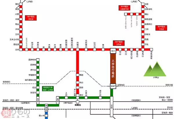 「北神急行電鉄の「市営化」なぜいま？ 神戸市の思惑」の画像