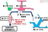 「「第3ターミナル遠い」返上か 成田空港、バス停車順変更で時短へ 存在感増す高速バス」の画像2
