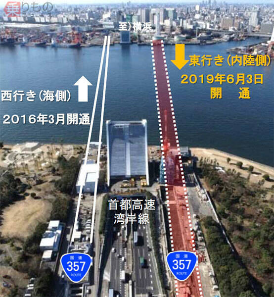 国道357号 東京港トンネル 東行き 6月開通 湾岸道路の一般部 双方向つながる 19年4月12日 エキサイトニュース