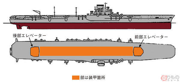 重装甲空母「大鳳」はなぜ魚雷1発で沈んだ？ 「不沈」をうたわれた空母の一部始終