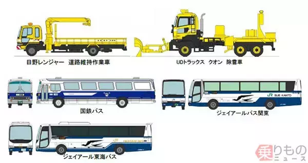 東名全通50周年記念 作業車・ハイウェイバスのミニカー「トラコレ」「バスコレ」発売