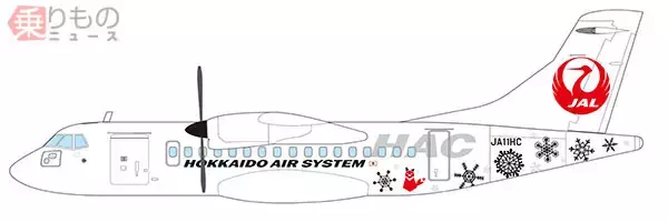 北海道エアシステム「ATR42-600型機」2020年春に就航 初号機は北海道の特別塗装