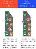 「高速道路の加速車線「先頭で合流」浸透せず 理由は「マナーに反するように見えるから」？」の画像2