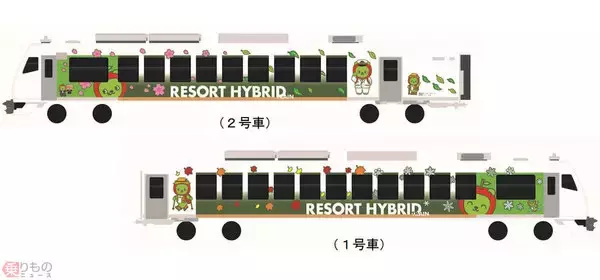 観光列車「リゾートビューふるさと」に「アルクマ」ラッピング ともに10周年でコラボ