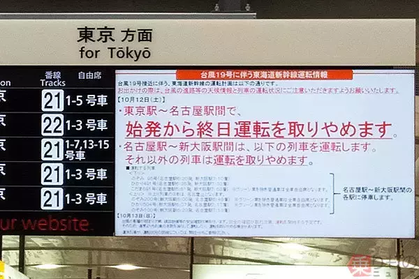 2019年の鉄道 注目したい「計画運休の定着」 流行語にも選出 変化した災害時の意識