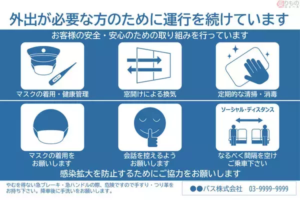 「新型コロナで大ダメージのバス業界 復興への道 路線／高速／貸切バスそれぞれの課題」の画像
