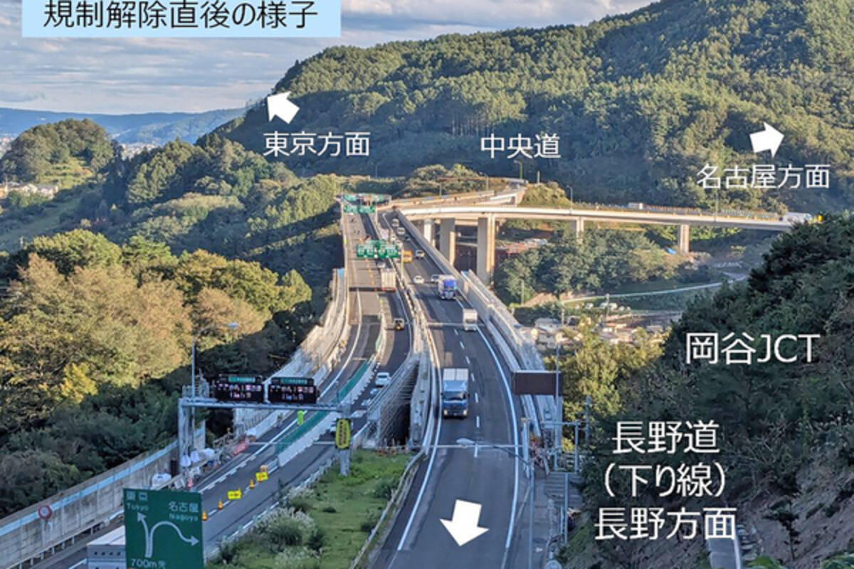中央 道 東京 方面