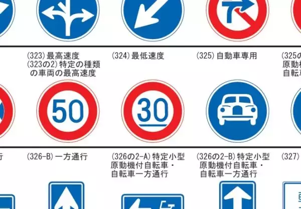意味は「チンタラ走るな」!? 高速道路の「“3連”速度標識」のナゾ なぜ“あまり見かけない”のか？