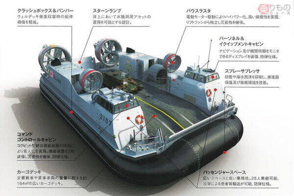 海自の上陸艇「そろそろ替えません？」 英老舗メーカーが新型を“積極提案” 独占インタビューで幹部が語った「日本が受ける恩恵」