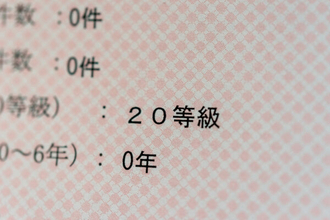 「事故っちゃって自動車保険が高すぎます。入り直せばチャラになりますか？」→やってはいけない“等級隠し” 抜け道はあるのか？