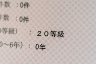 「事故っちゃって自動車保険が高すぎます。入り直せばチャラになりますか？」→やってはいけない“等級隠し” 抜け道はあるのか？