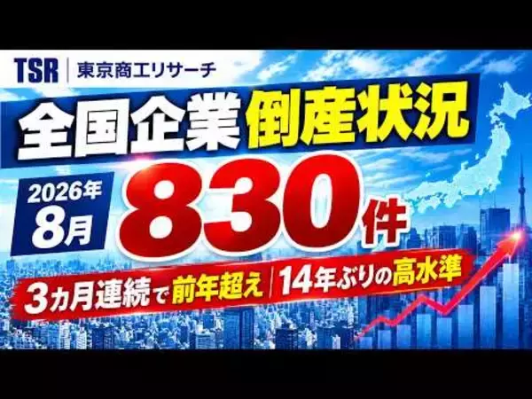 2026年8月の全国企業倒産830件