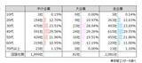 「「兼業・副業」　容認は 中小企業 58％、大企業 33％　中小企業は賃金補填の思惑も、年齢は 40代が最多」の画像3