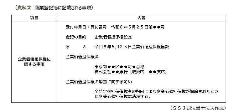 登記実務の専門家が語る「企業価値担保権」のポイント　～ 水義晴・司法書士 インタビュー ～