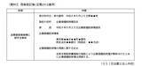 「登記実務の専門家が語る「企業価値担保権」のポイント　～ 水義晴・司法書士 インタビュー ～」の画像4
