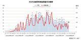 「5月の「ゼロゼロ融資」利用後の倒産 28件　2カ月連続20件台で推移、累計2,363件」の画像1