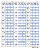 「2025年「介護事業者」の休廃業・解散653件　苦境の「訪問介護」が押し上げ、過去最多を更新」の画像2