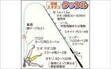 「茨城＆東京湾で始めるエギタコ釣り：失敗しない誘い方とアワセ完全ガイド」の画像2