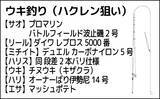 「荒川温排水エリアでのハクレン釣りで本命10尾【埼玉】マッシュポテトエサに好反応」の画像2