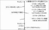 「最強かつ最高の【堤防カワハギ釣り仕掛け】を公開　シンプルに勝るものなし？」の画像4