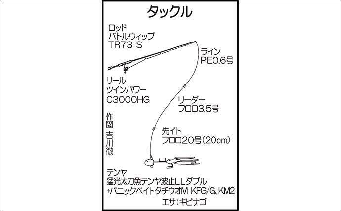 博多湾でのテンヤタチウオ釣りでF4級2ケタ釣果　炙り刺身を堪能