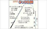 「東京湾の午前LTアジ釣り便でトップ45尾キャッチ！【神奈川】家族連れも連発で大盛況」の画像2