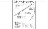 「「1kg超え大型アオリイカ連発！」キャスティングエギングでシャロー攻略のコツを実釣解説【三重】」の画像3