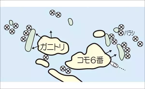 「沖磯ロックフィッシュ釣果レポート：今季初釣行で40cm級アカハタ手中【北浦の磯・宮崎】」の画像