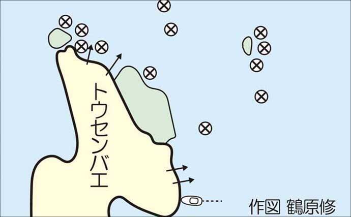 沖磯ロックフィッシュ釣果レポート：今季初釣行で40cm級アカハタ手中【北浦の磯・宮崎】