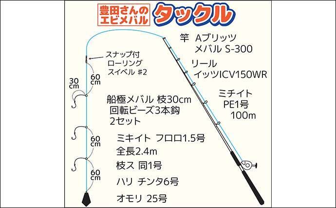 メ解禁日の東京湾エビメバル釣りに密着【金沢八景・一之瀬丸】本命に加えてカサゴやイシモチも好捕