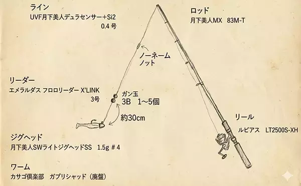 「堤防メバリングで28cmメバルを好捕【千葉・勝浦】 尺メバルを狙える条件とは？」の画像