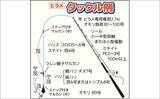 「鹿島沖のヒラメ釣りで最大2.5kg＆トップ6尾手中【茨城】水深20m前後が狙い目」の画像3