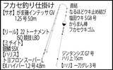 「「第9回TFT関東・東レ懇親磯釣り大会IN下田」に参戦　強風に苦戦も37.5cmメジナを釣り上げる」の画像5